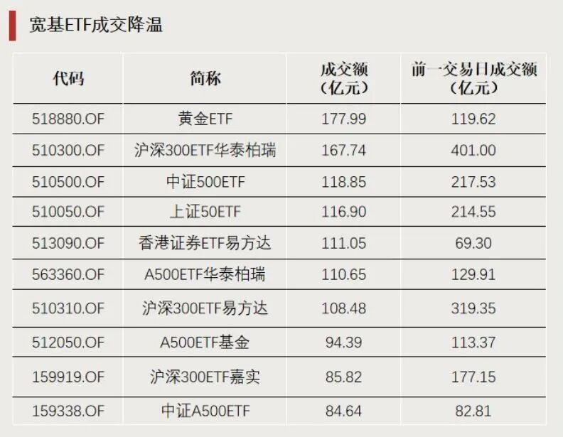 连续涨停!明天全天停牌