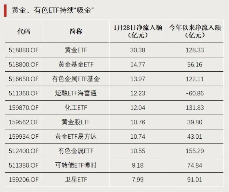 连续涨停!明天全天停牌