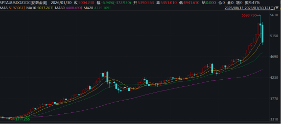 ETF日报:国内经济内生动力将持续增强,企稳回升的步伐有望加快