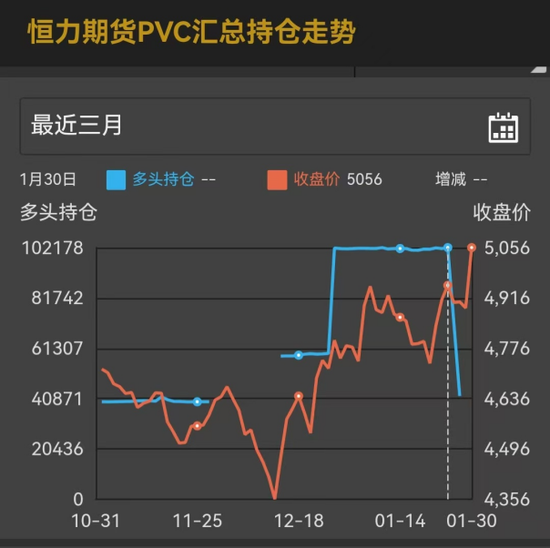 白银暴跌惨案:洪灏的150美元与做空的英雄