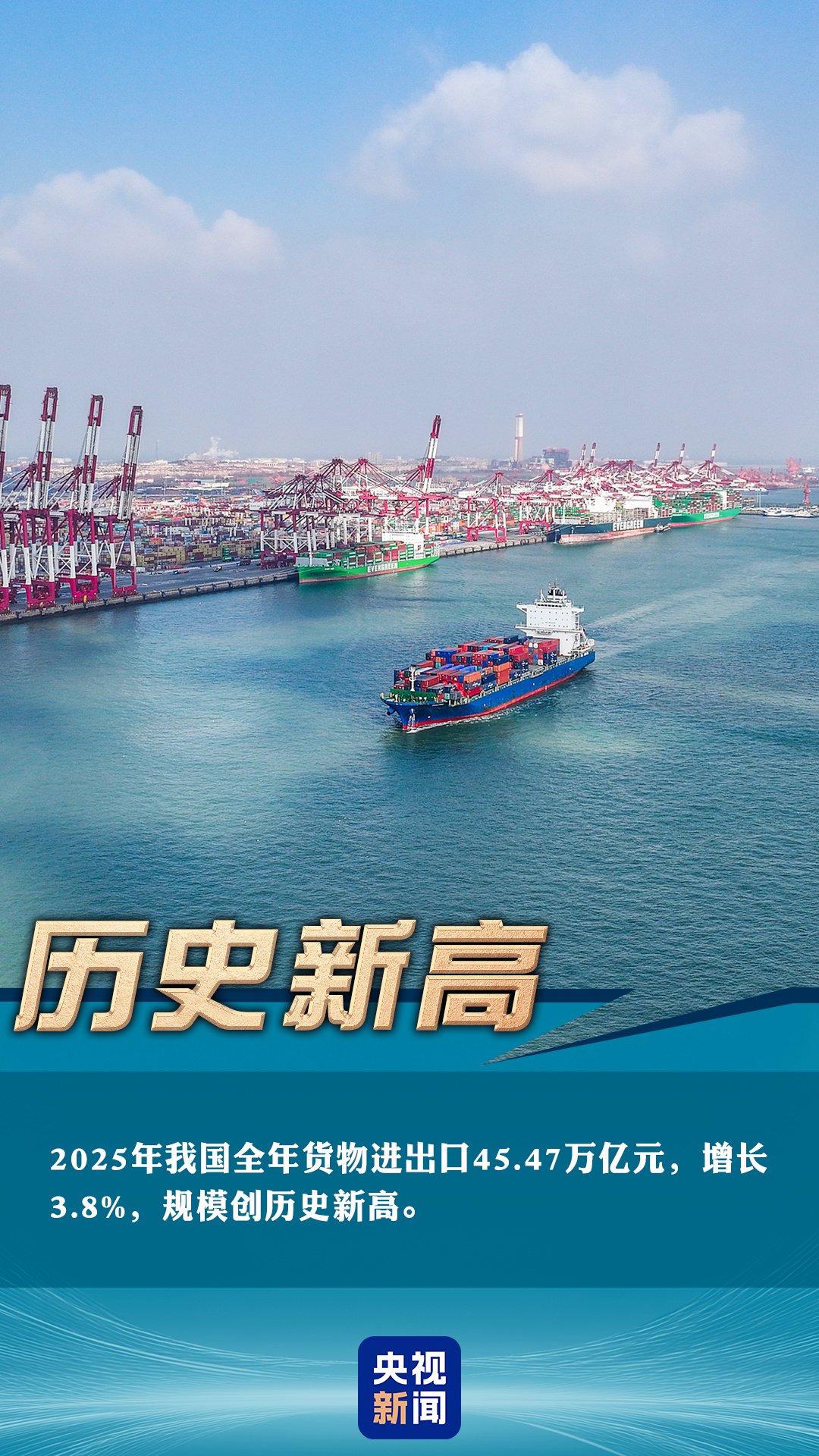 突破、增长、捷报频传!一组关键词看中国经济韧性与活力