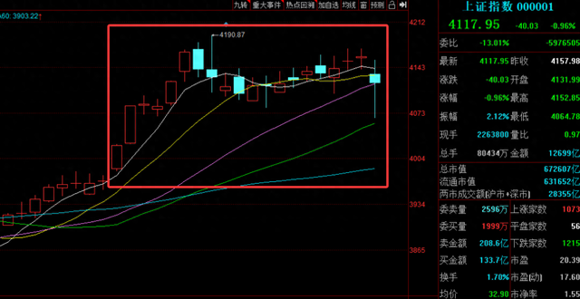 1月十大牛股出炉：志特新材逾234%涨幅问鼎榜首