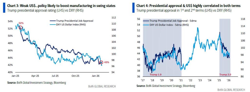 美银Hartnett：终结