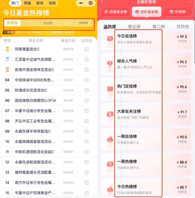 “基金实时估值”遭全面封杀,多家大平台下架,业内提醒:谨防“马甲”