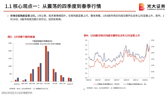 光大策略:关注业绩,持股过节,春节后A股或迎来新一轮的上涨行情