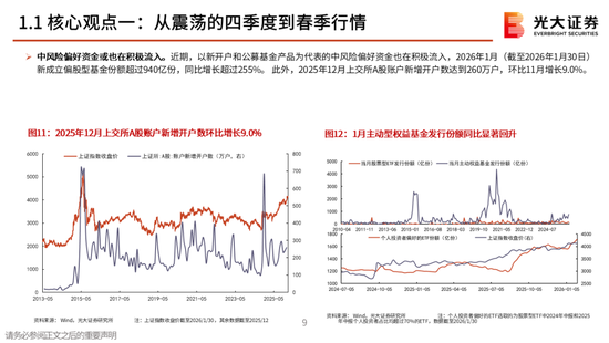 光大策略:关注业绩,持股过节,春节后A股或迎来新一轮的上涨行情