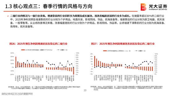 光大策略:关注业绩,持股过节,春节后A股或迎来新一轮的上涨行情
