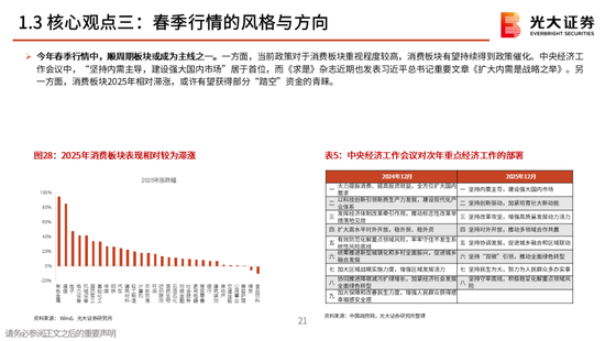 光大策略:关注业绩,持股过节,春节后A股或迎来新一轮的上涨行情