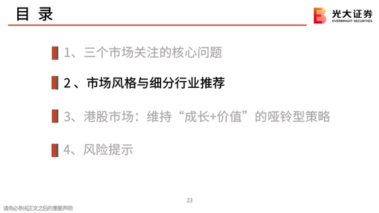 光大策略:关注业绩,持股过节,春节后A股或迎来新一轮的上涨行情