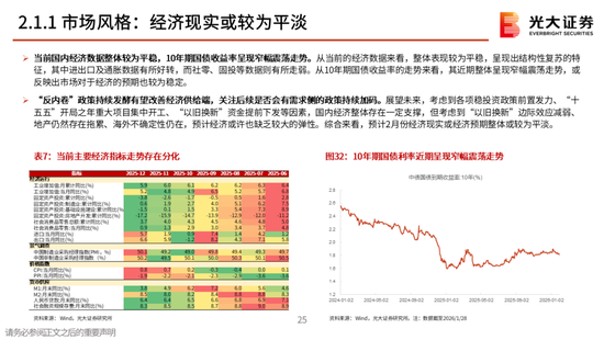 光大策略:关注业绩,持股过节,春节后A股或迎来新一轮的上涨行情