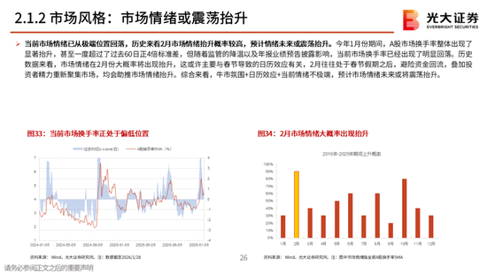 光大策略:关注业绩,持股过节,春节后A股或迎来新一轮的上涨行情
