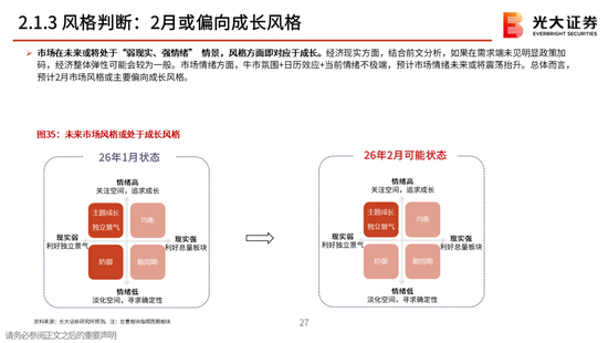 光大策略:关注业绩,持股过节,春节后A股或迎来新一轮的上涨行情