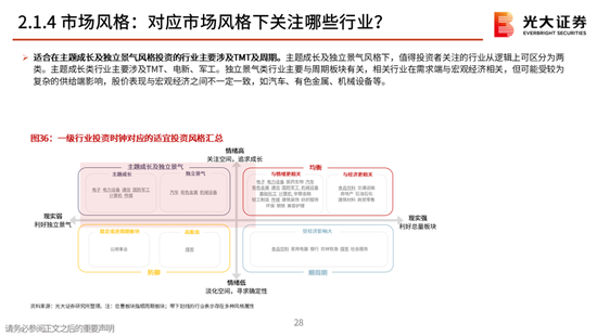 光大策略:关注业绩,持股过节,春节后A股或迎来新一轮的上涨行情