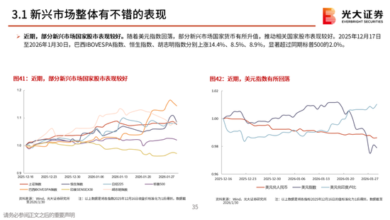 光大策略:关注业绩,持股过节,春节后A股或迎来新一轮的上涨行情
