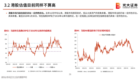 光大策略:关注业绩,持股过节,春节后A股或迎来新一轮的上涨行情
