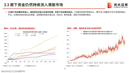 光大策略:关注业绩,持股过节,春节后A股或迎来新一轮的上涨行情