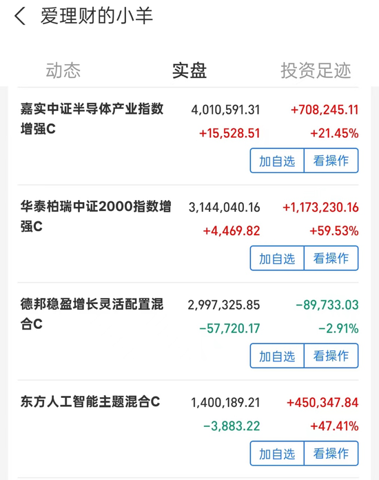 一天卖100亿的德邦基金,出大事了
