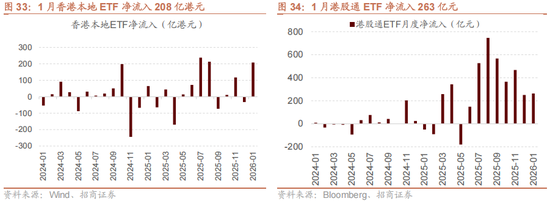 招商策略:指数震荡,涨价扩散
