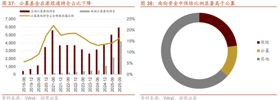 招商策略:指数震荡,涨价扩散