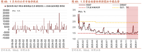 招商策略:指数震荡,涨价扩散