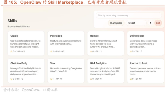 招商策略:指数震荡,涨价扩散