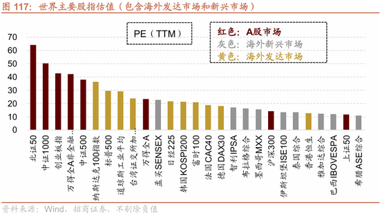 招商策略:指数震荡,涨价扩散