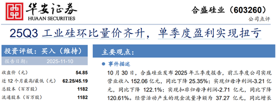 合盛硅业,信披违规受罚后遭大股东减持,华安证券大幅下调业绩预期