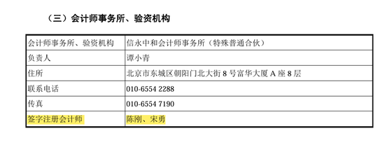 刚刚！头部券商2名保代收到黄牌警告！还有IPO企业、会计师、律师等四方!
