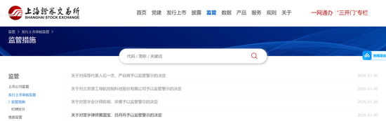 刚刚！头部券商2名保代收到黄牌警告！还有IPO企业、会计师、律师等四方!