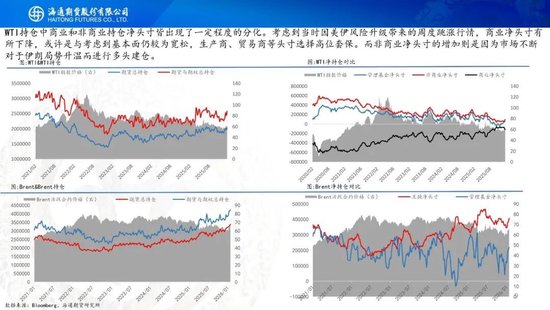 原油周报：原油站在地缘与基本面的十字路口