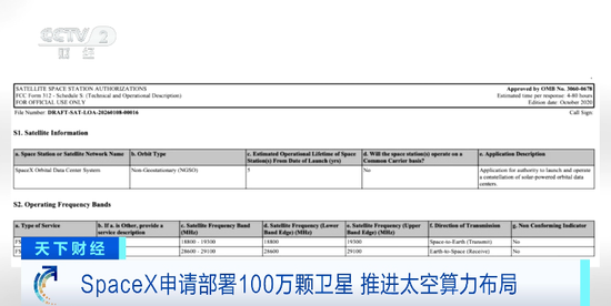 马斯克大动作!SpaceX申请部署100万颗卫星!重磅数据,首次曝光
