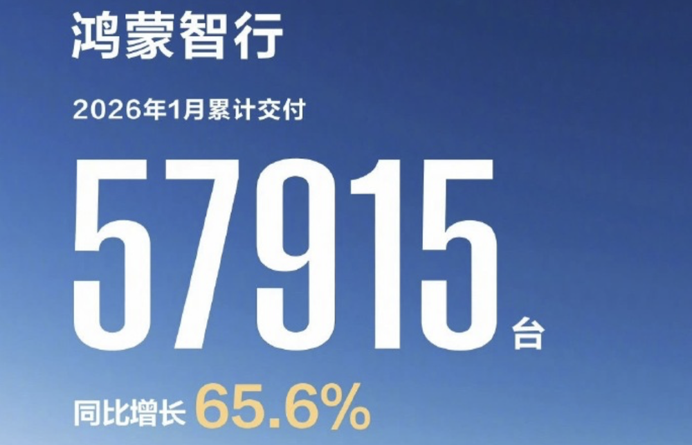 小米问界仅差近千台!新势力月销集体走跌,两家接近“腰斩”