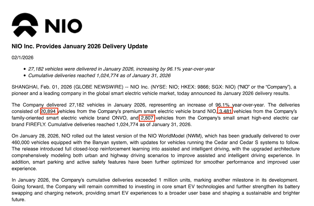 小米问界仅差近千台!新势力月销集体走跌,两家接近“腰斩”