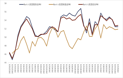 地缘风险如何影响美元汇率？