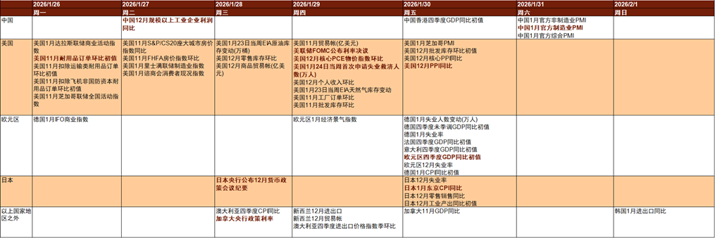 地缘风险如何影响美元汇率？