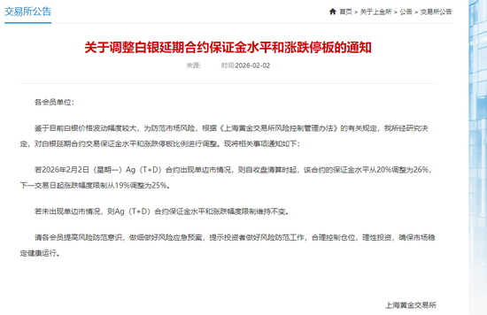 交易所紧急出手!沪银期货暴跌!