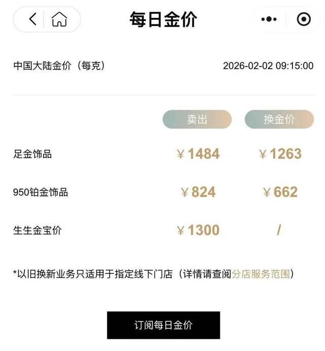 爷爷每年给孙子买生肖金条,目前已买8根:“无论金价涨跌都要买”
