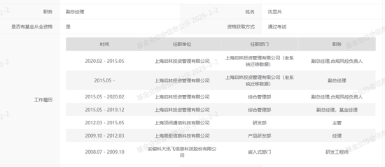 享年40岁，百亿级私募启林投资创始合伙人沈显兵逝世