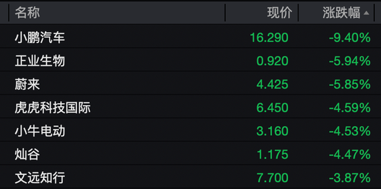 深夜,美股猛拉!沪银,跌停!特朗普,启动“金库计划”!