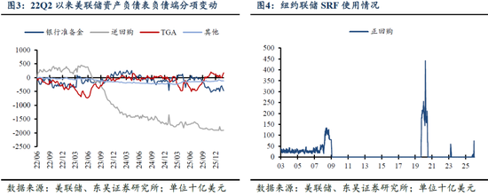 东吴证券:新美联储主席沃什真的鹰派吗?