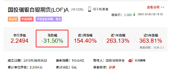 国投白银LOF（161226）暴跌31.5%创纪录 基金公告：估值调整！今日开市起至10：30停牌