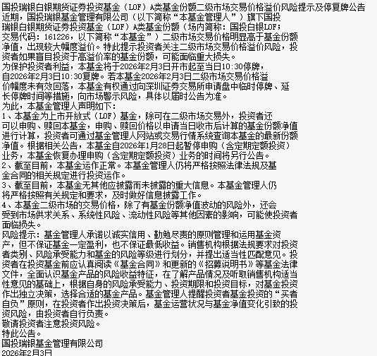 国投白银LOF（161226）暴跌31.5%创纪录 基金公告：估值调整！今日开市起至10：30停牌