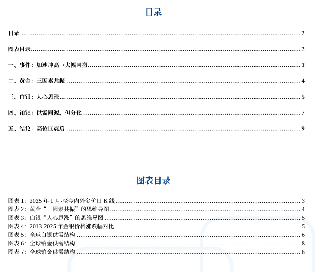 【市场聚焦】贵金属：珍惜窗口期