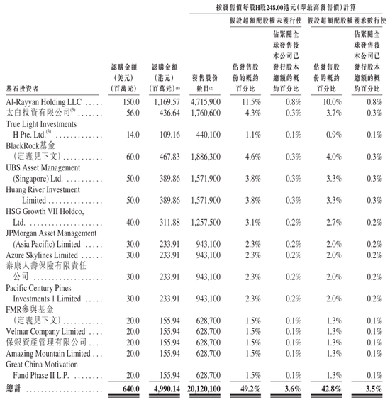 东鹏饮料上市破发：公司市值超1380亿港元 林木勤之子林煜鹏去年套现20亿
