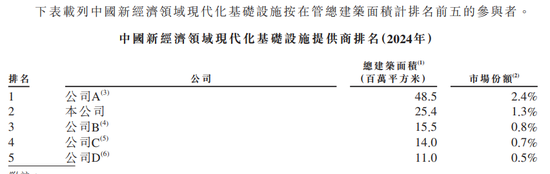 “分拆上市之王”刘强东