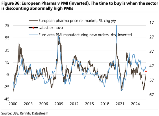 美股“先疯涨后崩盘”?美债破5%、科技输给医药…2026这“十大意外”恐颠覆市场