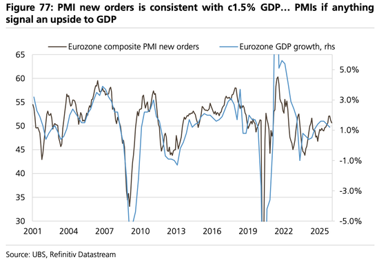 美股“先疯涨后崩盘”?美债破5%、科技输给医药…2026这“十大意外”恐颠覆市场