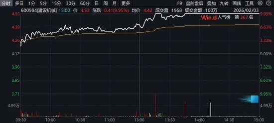 尾盘异动!300842,封板!商业航天,涨停潮