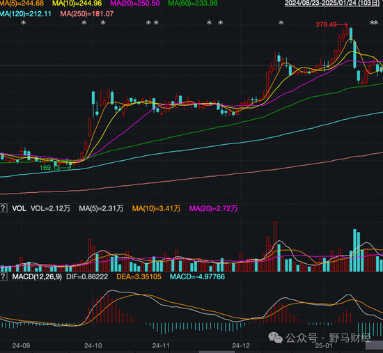 李泽楷、红杉“豪华护航”难挡破发,东鹏饮料在港股“累了困了”?