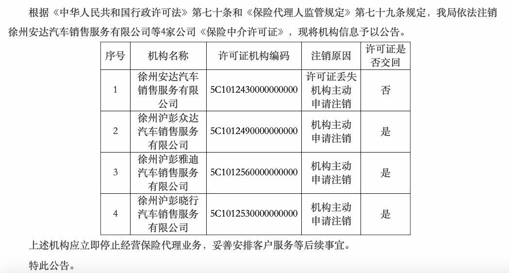 车险市场持续“大撤退”,年内多家汽车服务商注销保险中介牌照